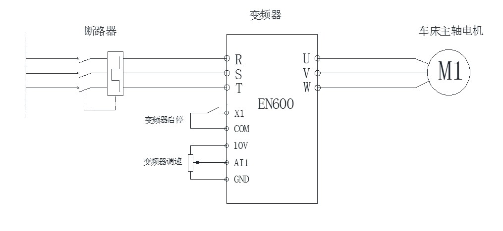 CNC數(shù)控車床的應用3.jpg